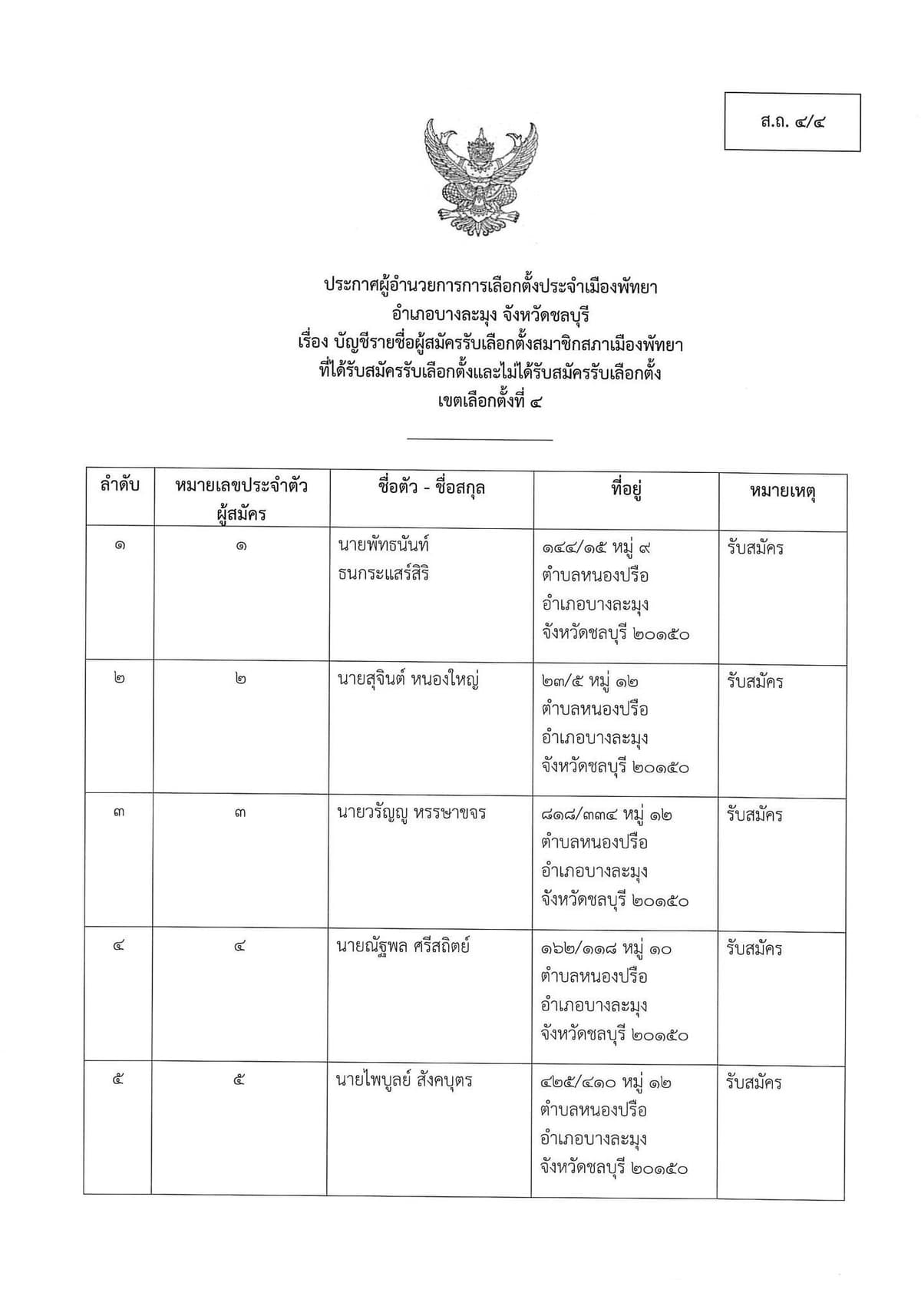รายชื่อผู้สมัครสมาชิกเมืองพัทยา เขตเลือกตั้ง 4