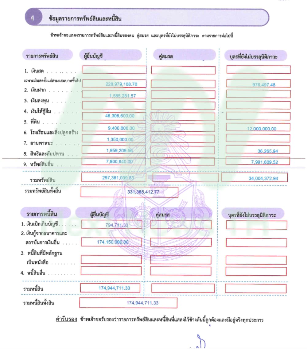 เอกสารทรัพย์สินมิ่งขวัญ1