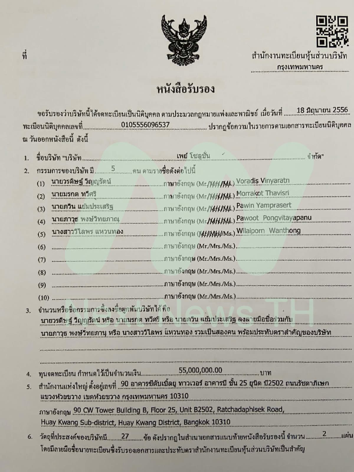 เอกสารกรมพัฒนาธุรกิจการค้า