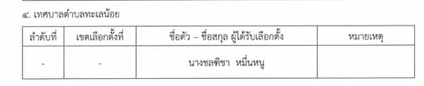 เอกสารประกอบ