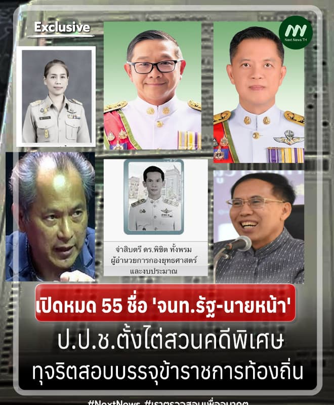 ภาพประกอบรายงาน