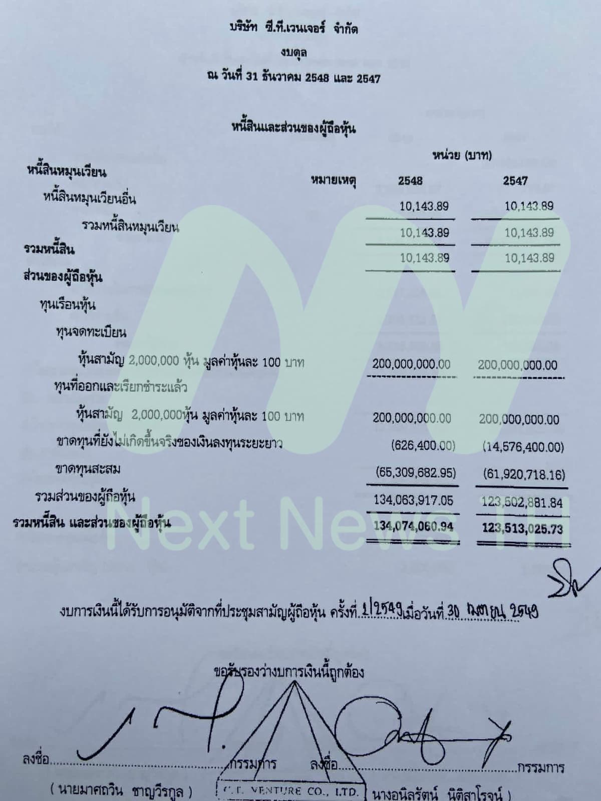 งบการเงิน