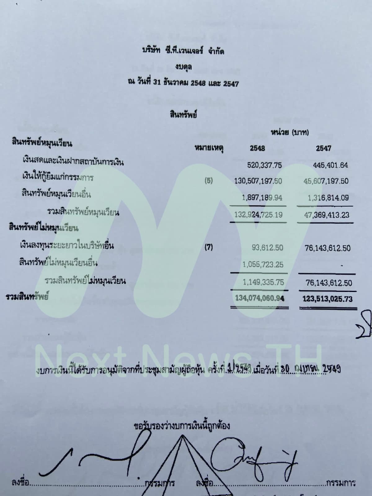 งบการเงิน