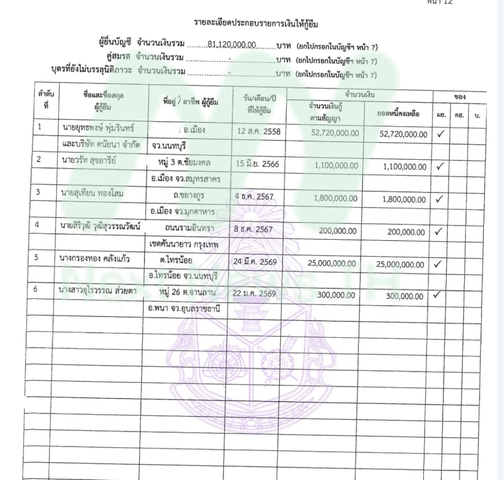 เสรีพิศุทธ์2