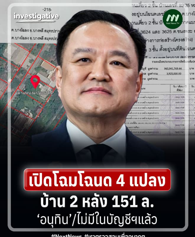 ภาพประกอบรายงาน
