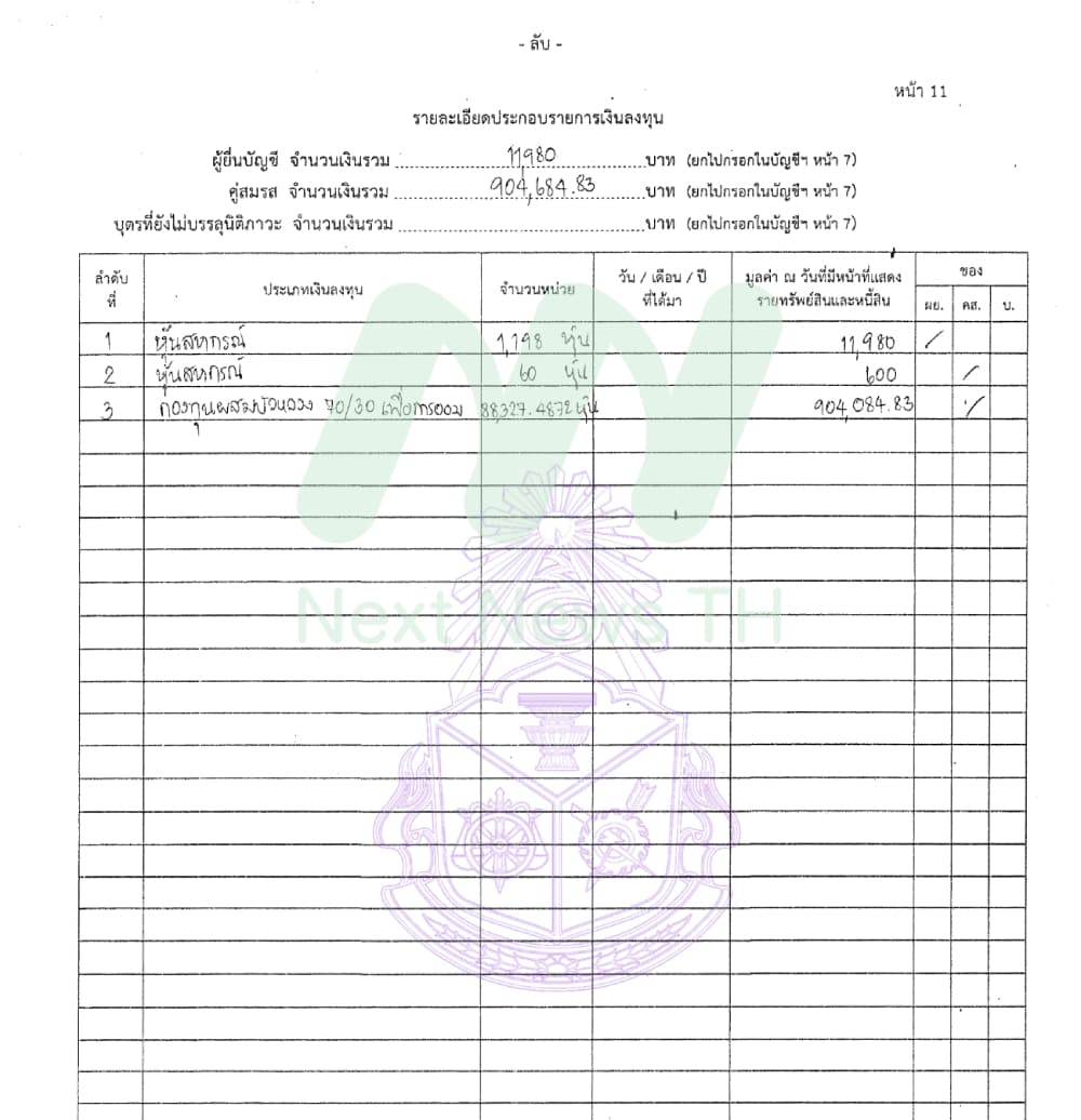 วรงค์2
