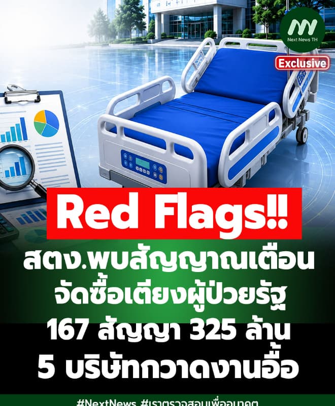 ภาพประกอบรายงาน
