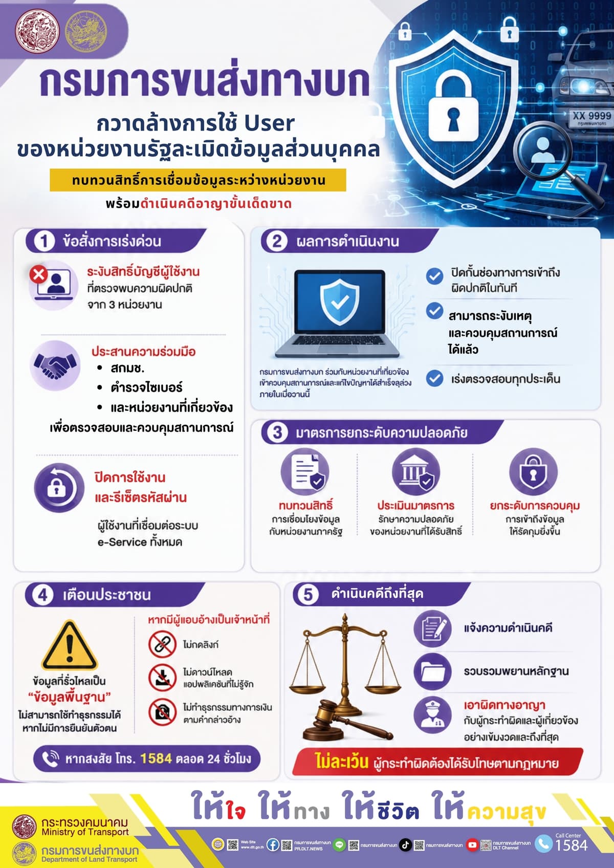 ข้อมูลประกอบ