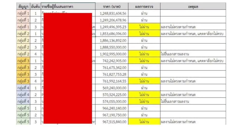 เอกสารประกอบ