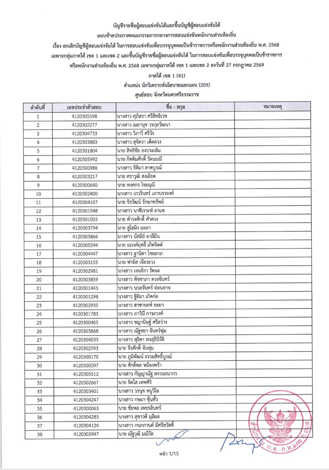 รายชื่อในประกาศใหม่ ที่มีการเปลี่ยนแปลง