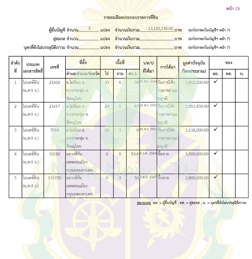 ศิโรจน์2