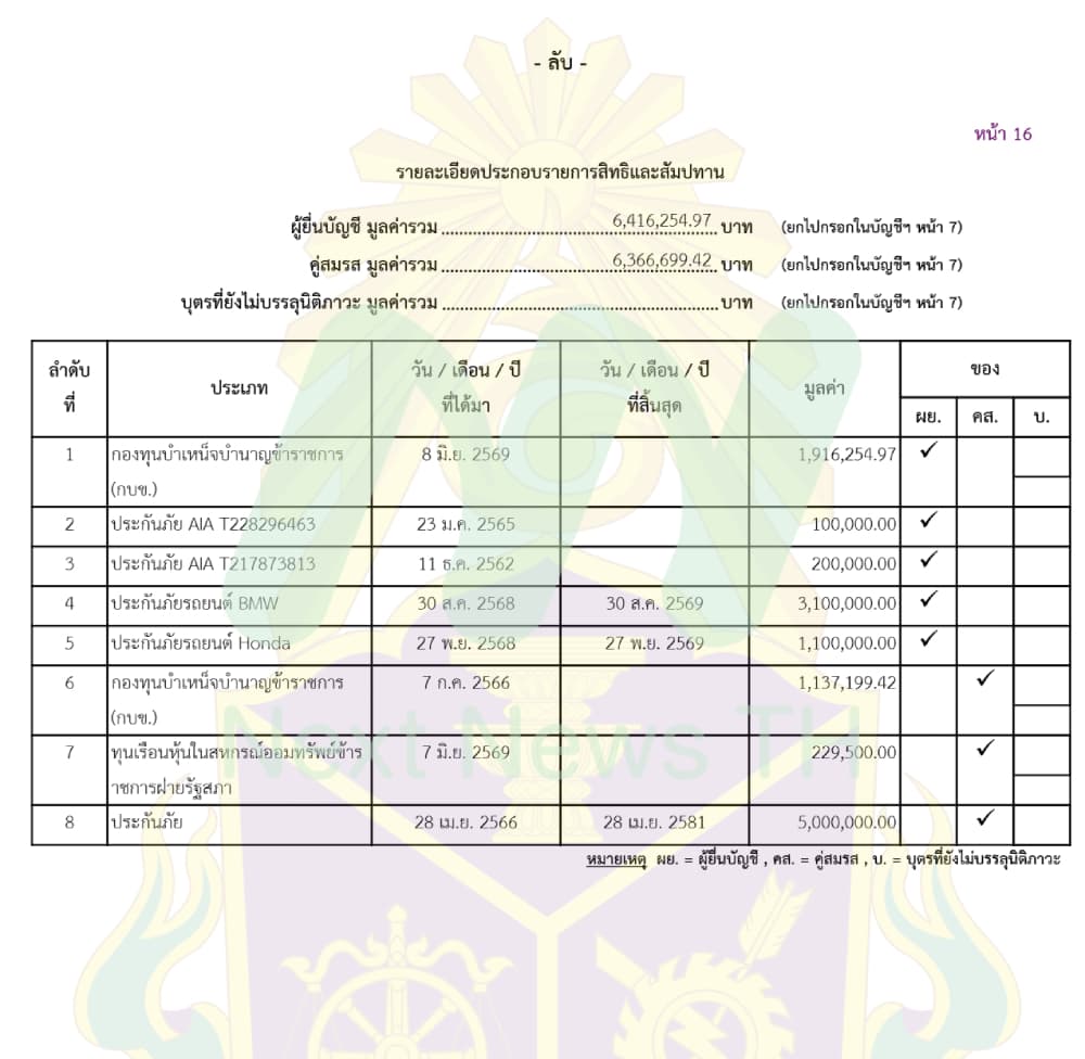 ศิโรจน์3