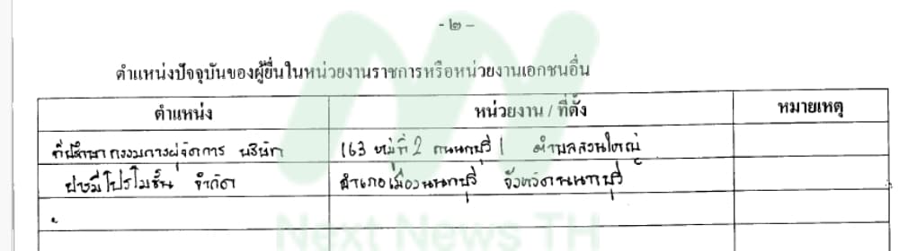 ฉลอง1