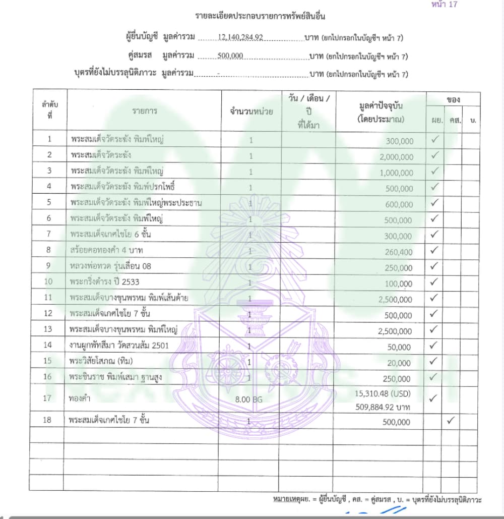 ราชัน3