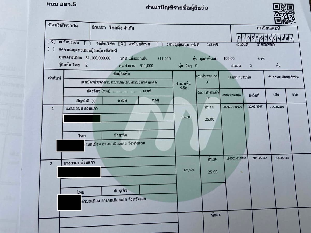 เอกสารประกอบ