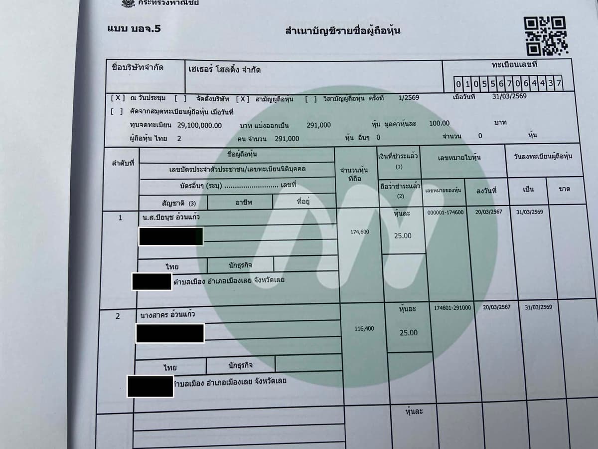 เอกสารประกอบ