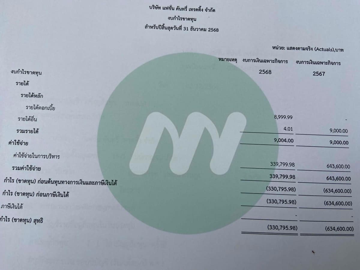 เอกสารประกอบ