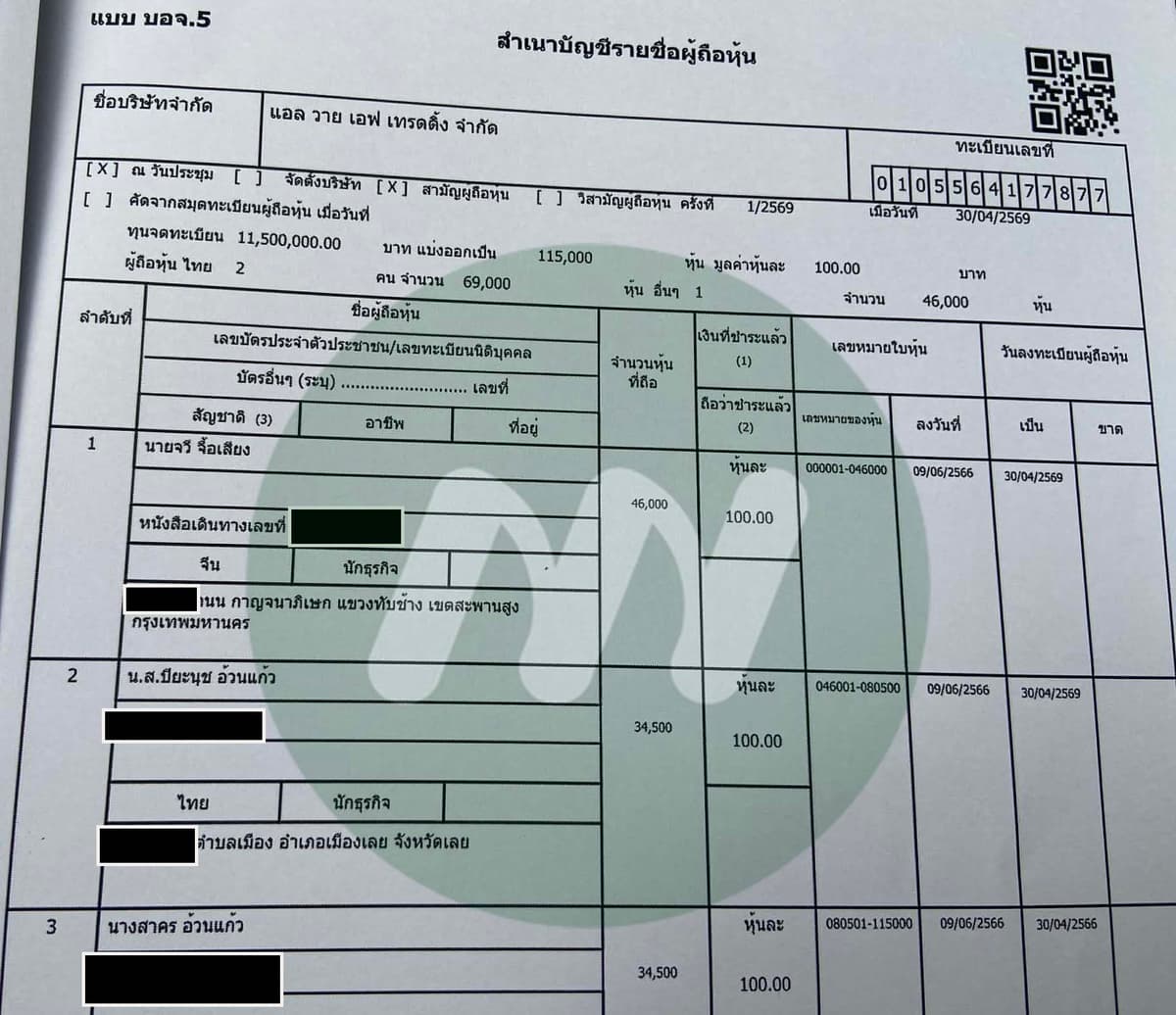 เอกสารประกอบ