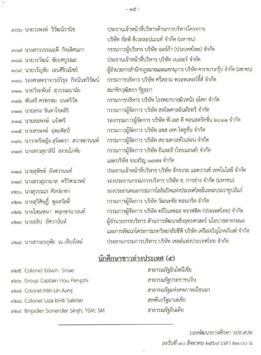 เอกสาร (15)