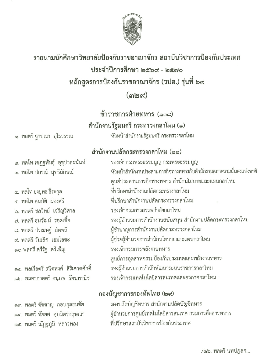 เอกสาร (1)
