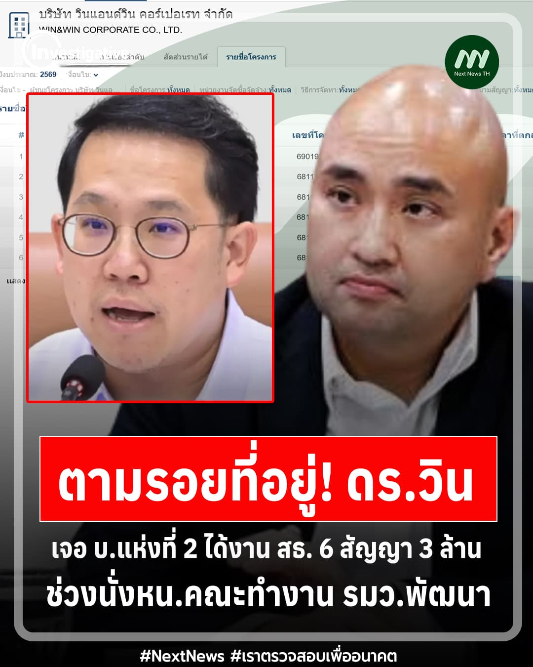 ภาพประกอบรายงาน