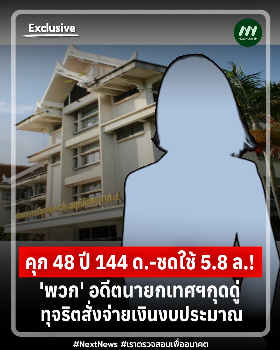 ภาพประกอบรายงาน
