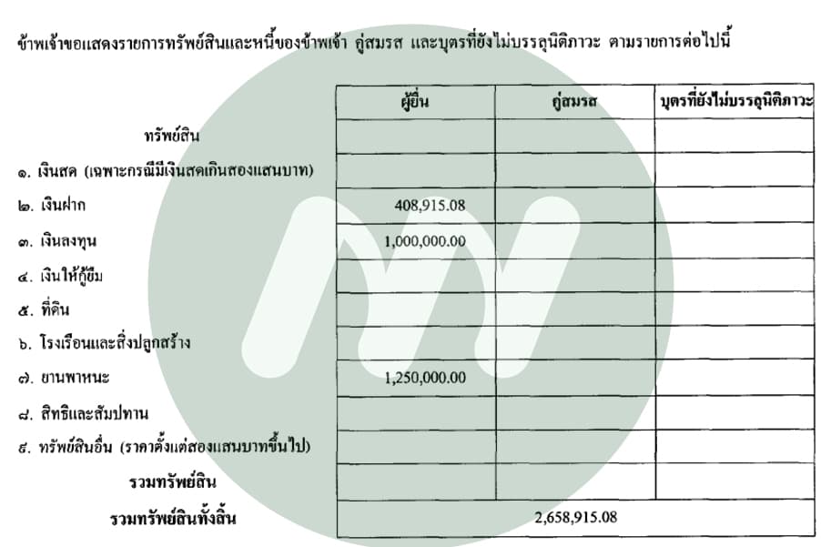 เอกสาร