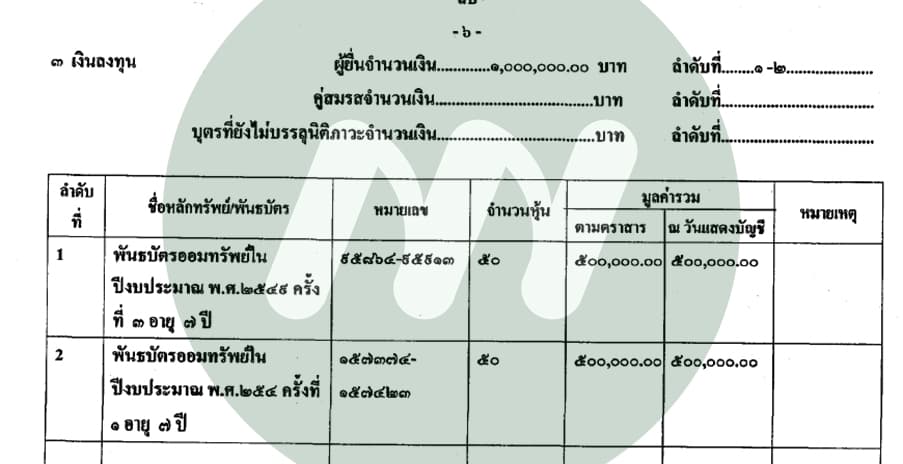 เอกสาร