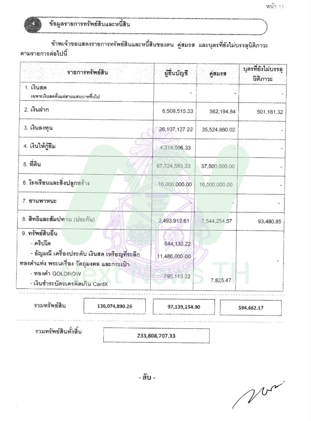 การดี1