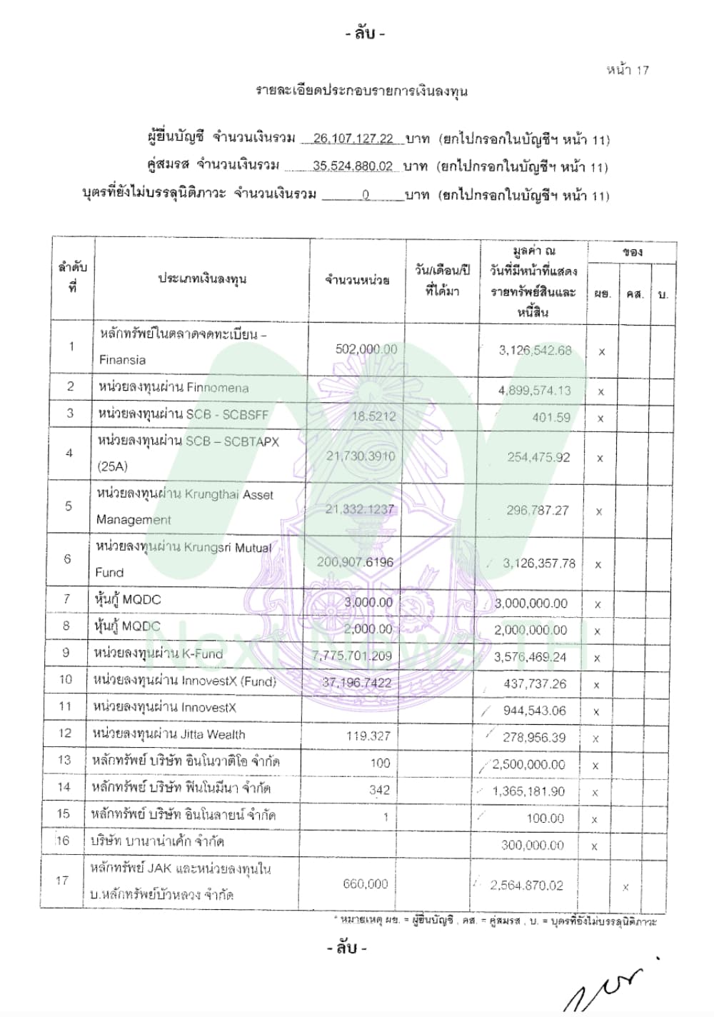 การดี3