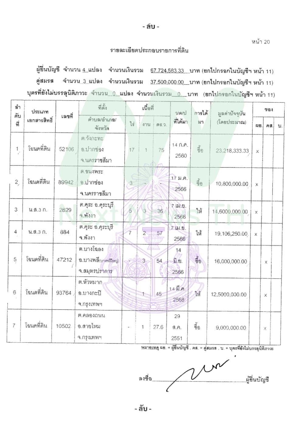 การดี5