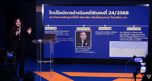 นางสาวพนิดา มงคลสวัสดิ์ แจงโครงสร้าง DSI อาจทำให้เกิดการเป่าคดี