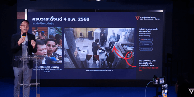 นายภัณฑิล เปิดโปงประวัติ นายฐิติเชฏฐ์ นุชนาฎ