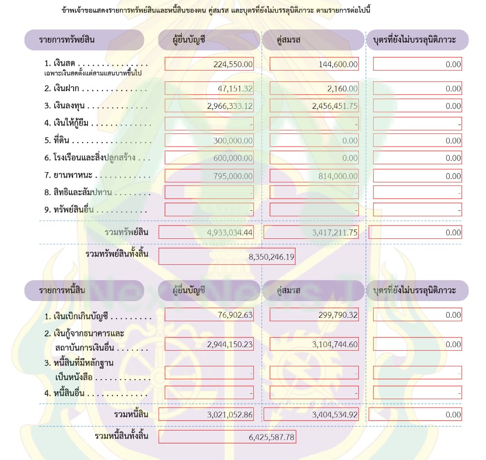 จำเริญ1