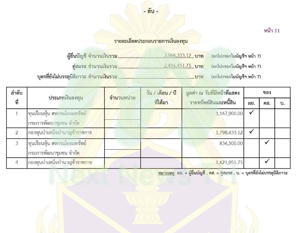 จำเริญ2