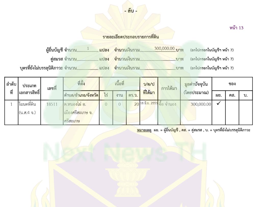 จำเริญ3