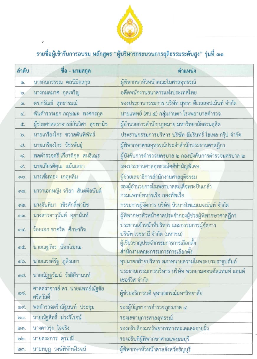 เอกสาร (1)
