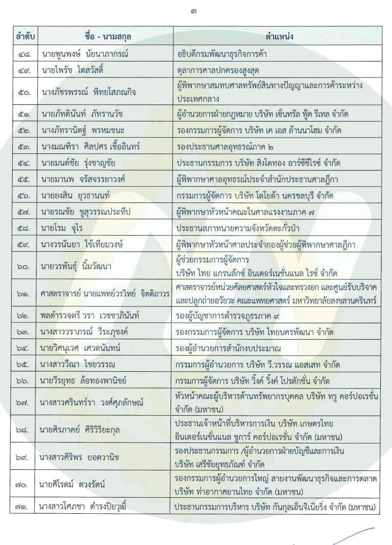 เอกสาร (3)