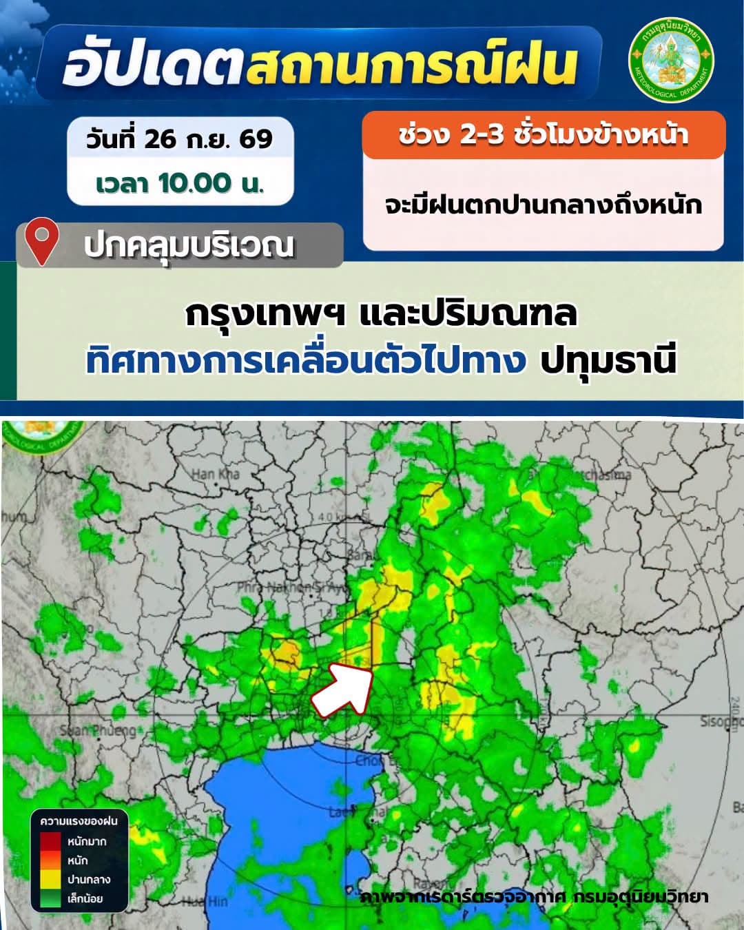 ข้อมูลประกอบ