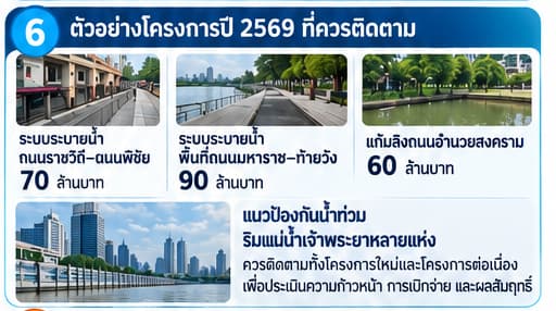 ข้อมูลประกอบ
