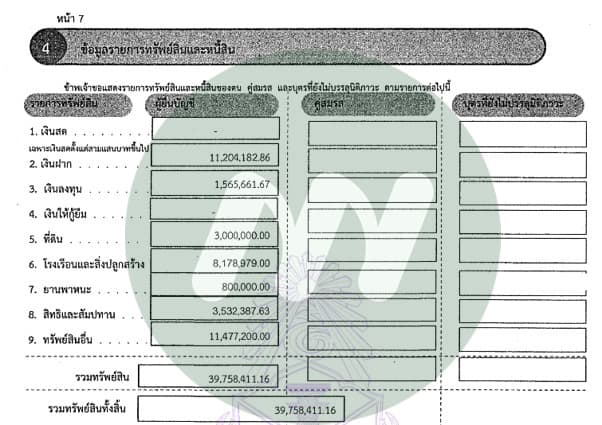 บัญชีทรัพย์สิน