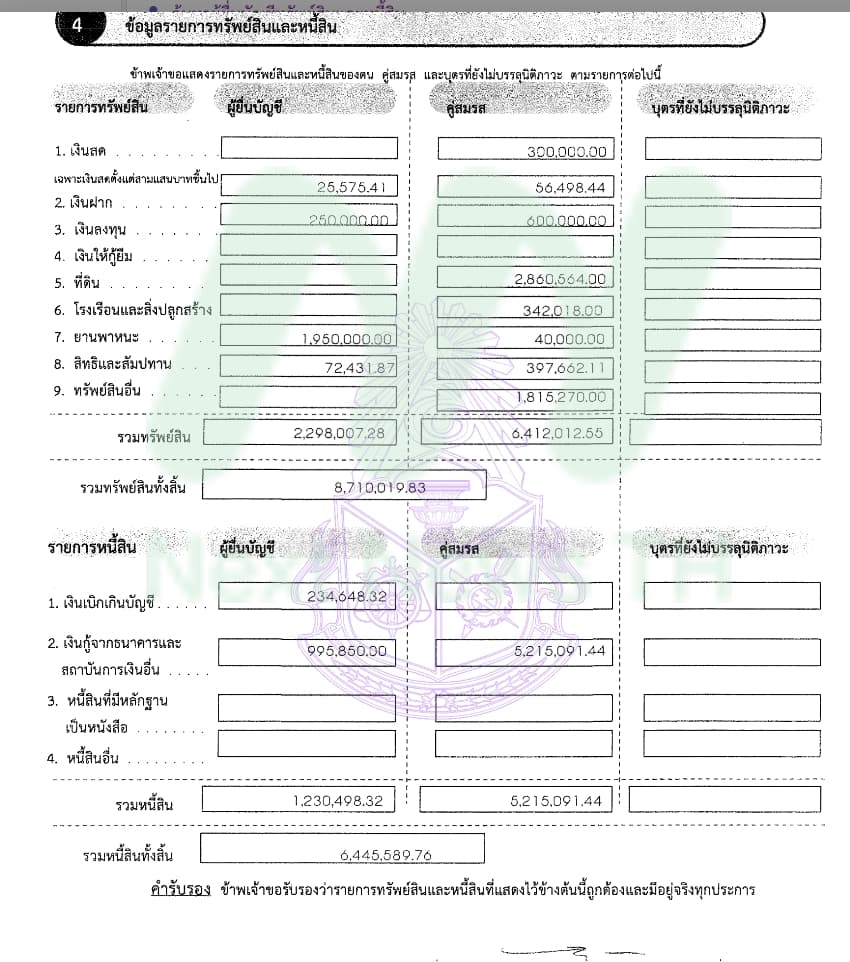 ศานนท์