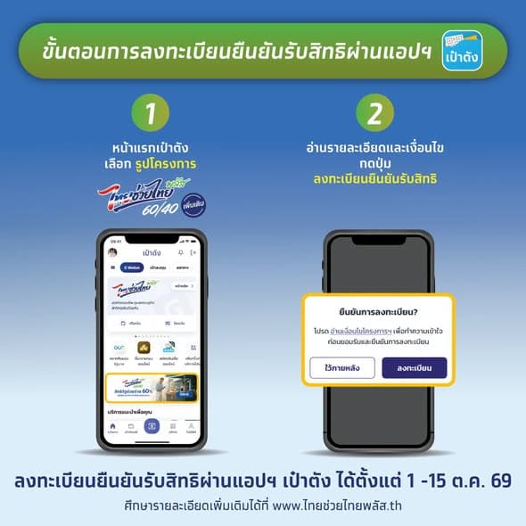 วิธีลงทะเบียนยืนยันสิทธิ