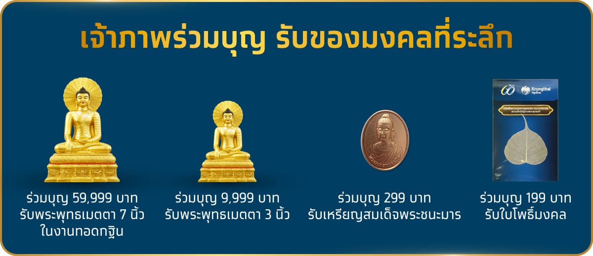 กฐินสามัคคี 60 ปี กรุงไทย วัดสุวรรรภูมิพุทธชยันตี 2