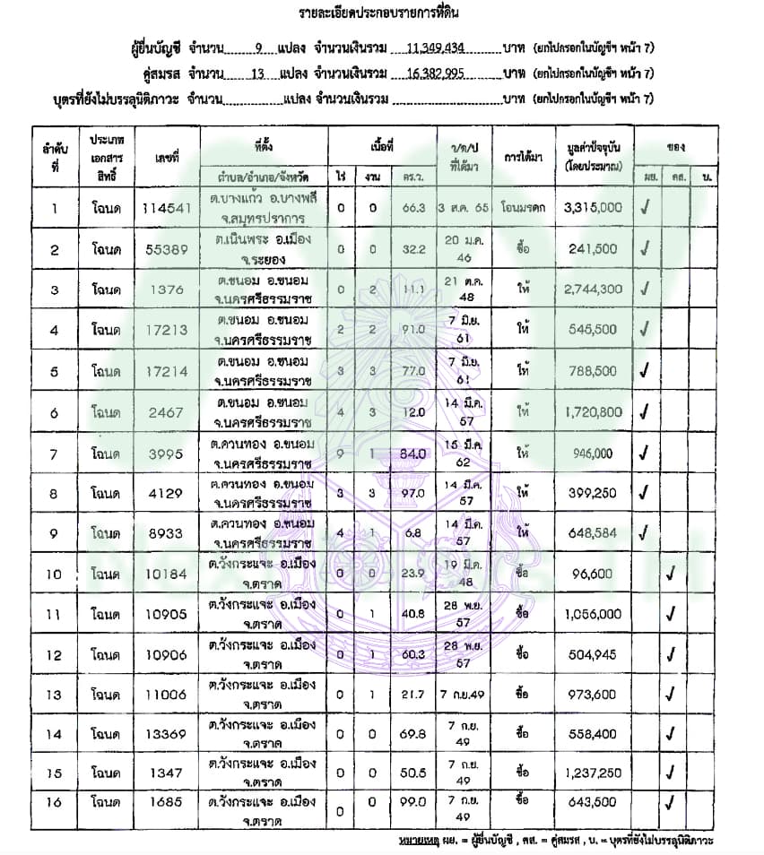 วีระพันธ์3