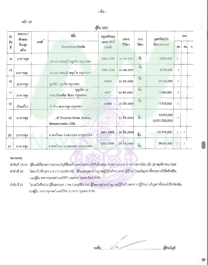 ยงยุทธ3
