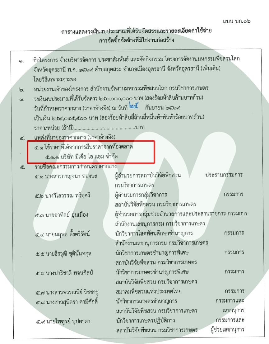 เอกสารประกอบ