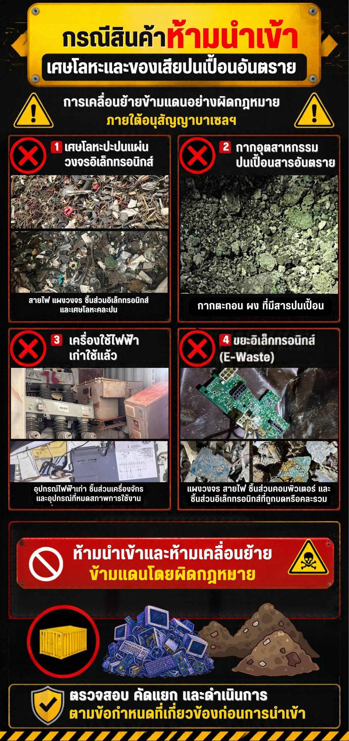 ห้ามนำเข้าขยะพิษ