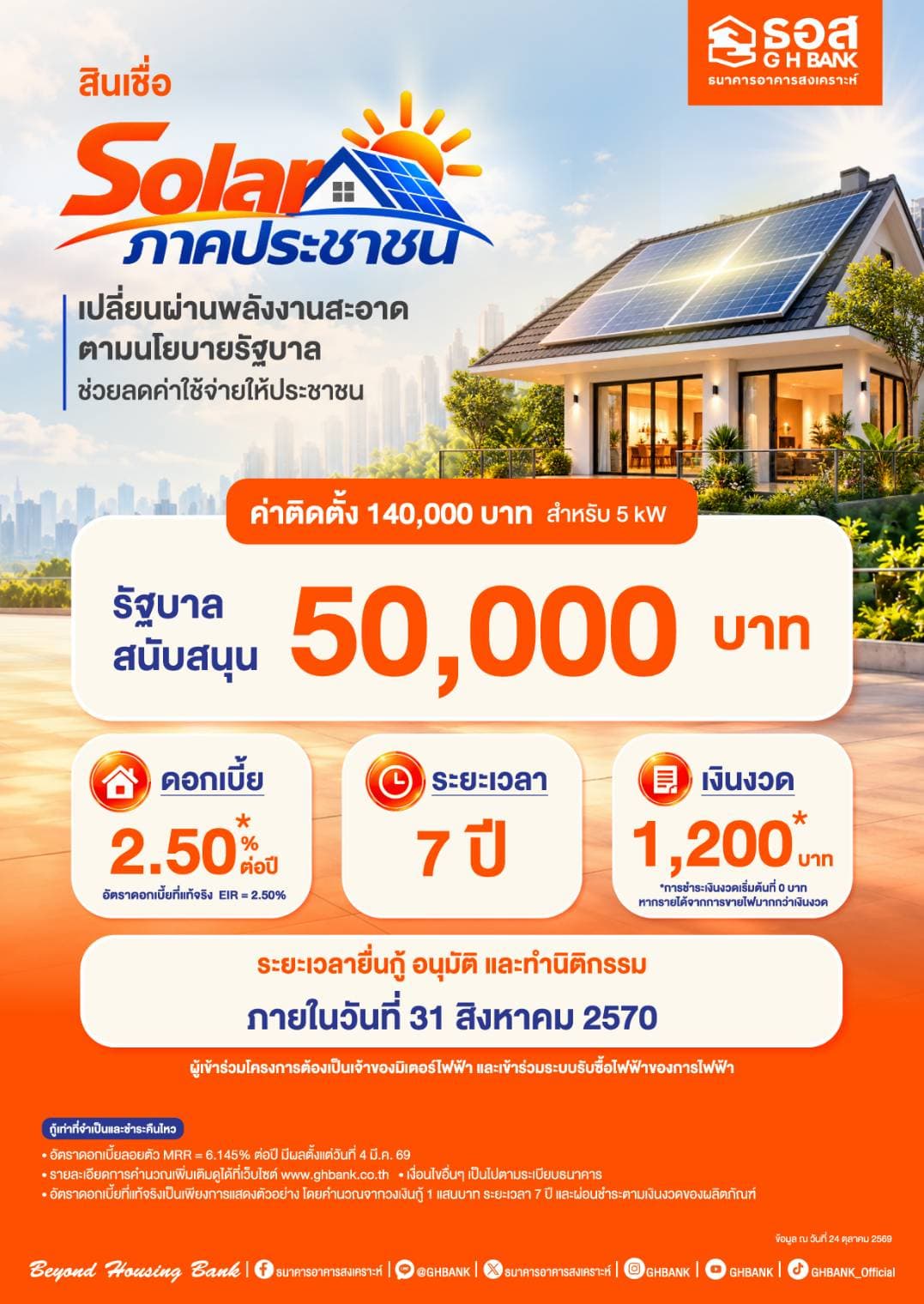 สินเชื่อ Solar ภาคประชาชน