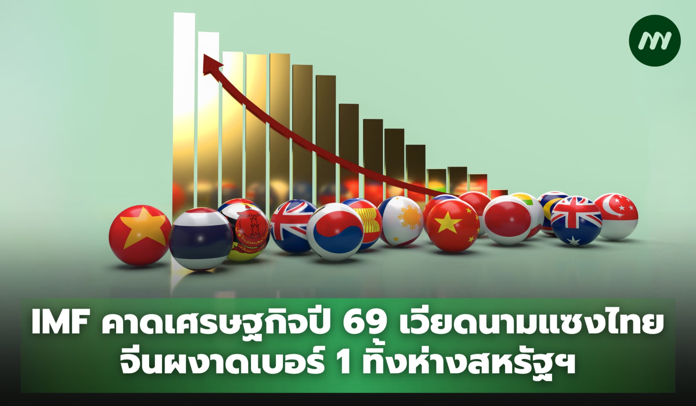 IMF คาดเศรษฐกิจปี 69 เวียดนามแซงไทย - จีนผงาดเบอร์ 1 ทิ้งห่างสหรัฐฯ